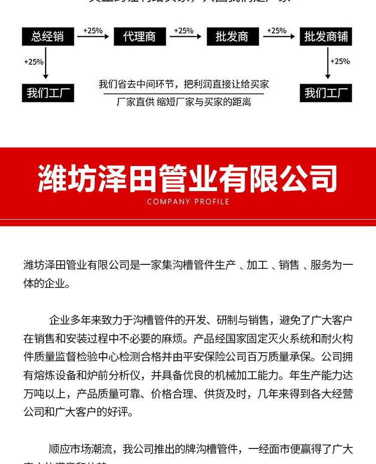 四通